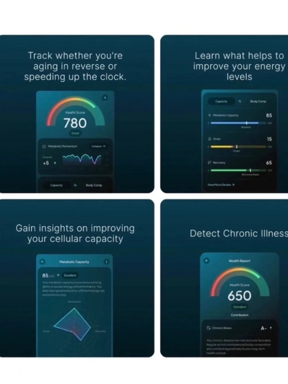 Hume Health HumeBand 1.0 Smart Fitness Tracker - Comes in Box